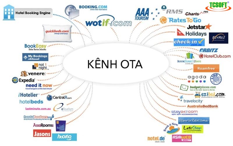 Bỏ túi 7 cách tăng lượng khách hàng hiệu quả kinh doanh khách sạn